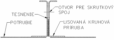 rez prirubovym spojom